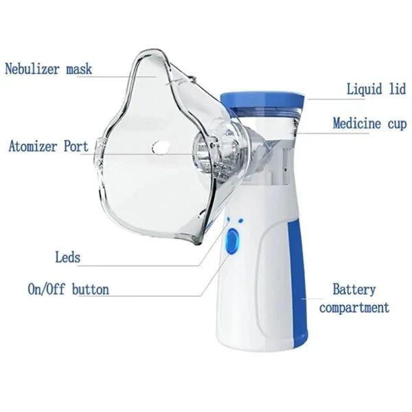 دستگاه مش نبولایز دستی مدل mesh Nebulizer JSL-W302